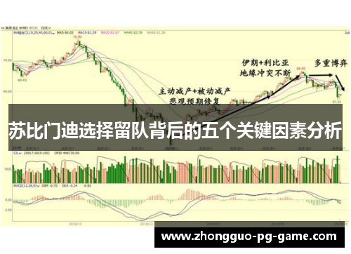 苏比门迪选择留队背后的五个关键因素分析