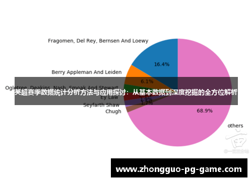 英超赛季数据统计分析方法与应用探讨:从基本数据到深度挖掘的全方位解析 英超赛季数据统计分析方法与应用探讨:从基本数据到深度挖掘的全方位解析