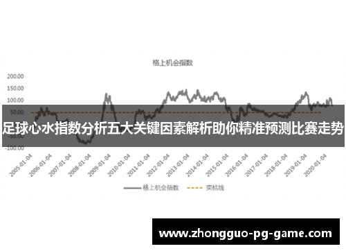 足球心水指数分析五大关键因素解析助你精准预测比赛走势 足球心水指数分析五大关键因素解析助你精准预测比赛走势