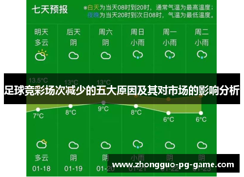 足球竞彩场次减少的五大原因及其对市场的影响分析