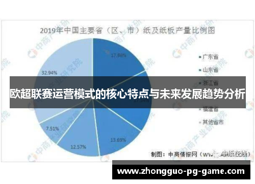 欧超联赛运营模式的核心特点与未来发展趋势分析