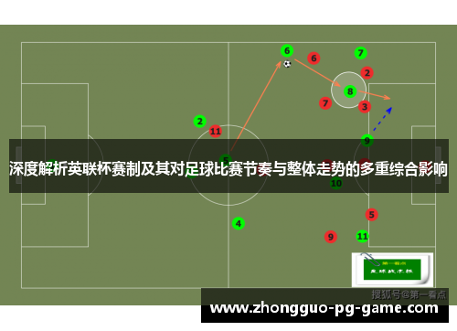 深度解析英联杯赛制及其对足球比赛节奏与整体走势的多重综合影响