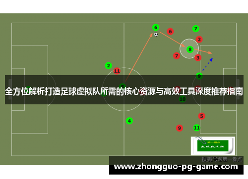 全方位解析打造足球虚拟队所需的核心资源与高效工具深度推荐指南 全方位解析打造足球虚拟队所需的核心资源与高效工具深度推荐指南