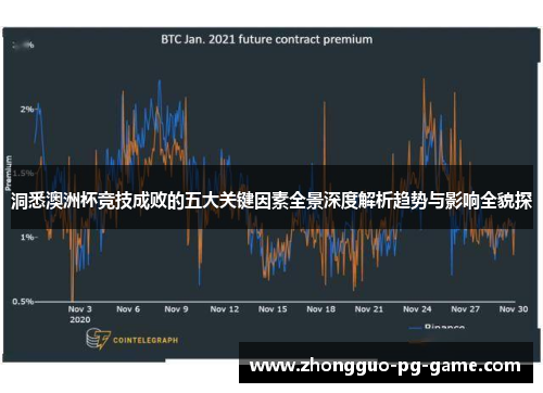 洞悉澳洲杯竞技成败的五大关键因素全景深度解析趋势与影响全貌探 洞悉澳洲杯竞技成败的五大关键因素全景深度解析趋势与影响全貌探