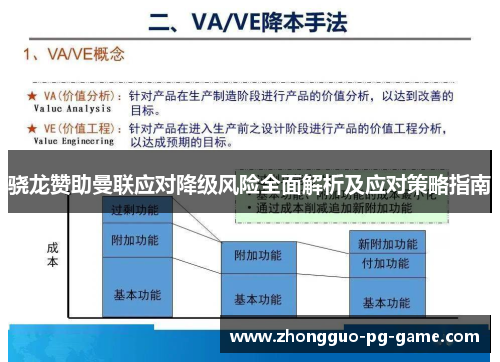 骁龙赞助曼联应对降级风险全面解析及应对策略指南