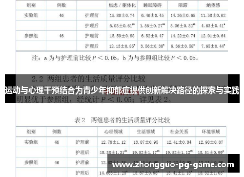 运动与心理干预结合为青少年抑郁症提供创新解决路径的探索与实践