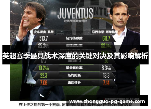 英超赛季最具战术深度的关键对决及其影响解析