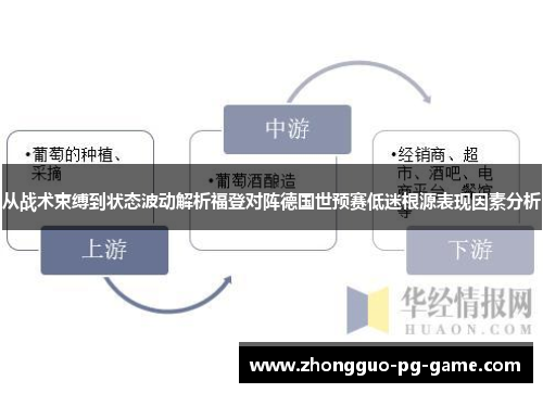 从战术束缚到状态波动解析福登对阵德国世预赛低迷根源表现因素分析 从战术束缚到状态波动解析福登对阵德国世预赛低迷根源表现因素分析
