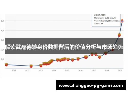 解读武磊德转身价数据背后的价值分析与市场趋势