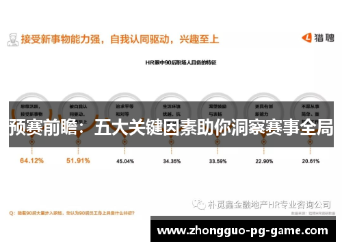 预赛前瞻:五大关键因素助你洞察赛事全局 预赛前瞻:五大关键因素助你洞察赛事全局